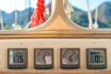 Cockpit instrumentation